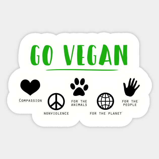 Go Vegan Sticker by Inspireclothing